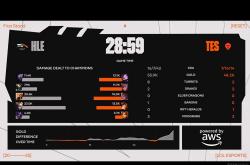 开云体育app-TES轻取HLE，Viper关键制胜的简单介绍