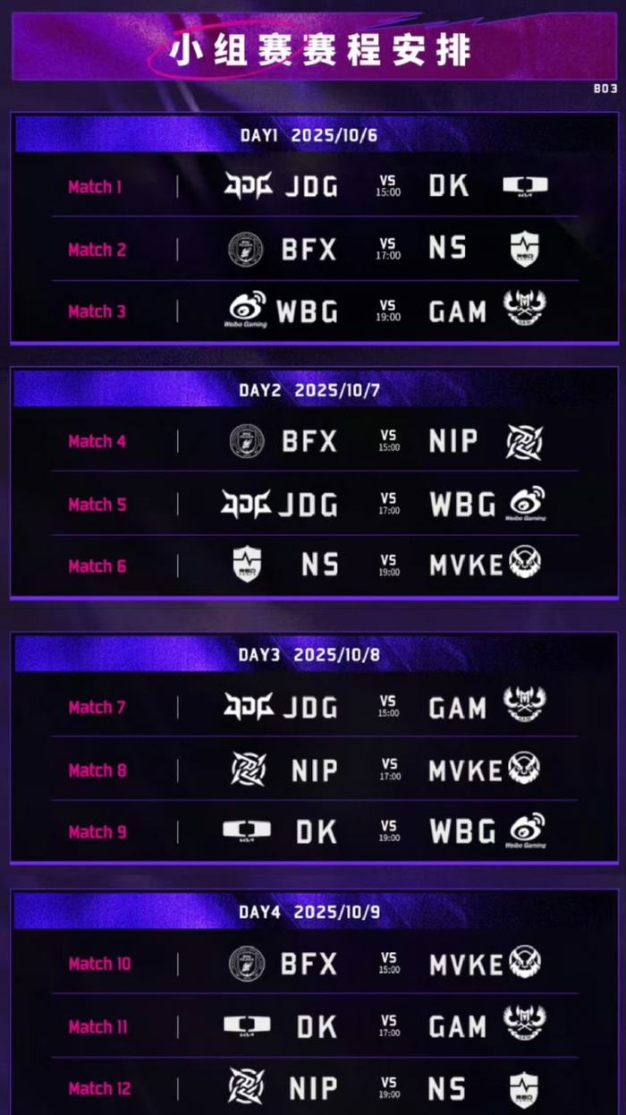 DK碾压JDG,Scout绝境逆转的简单介绍 DK碾压JDG,Scout绝境逆转的简单介绍