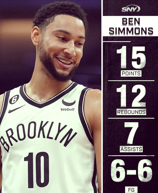 魔术逆转篮网B队，西蒙斯关键制胜