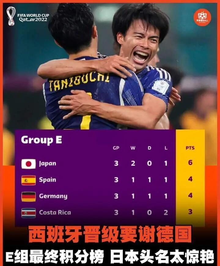 西班牙网球队碾压日本网球队，克耶高斯送出助攻的简单介绍