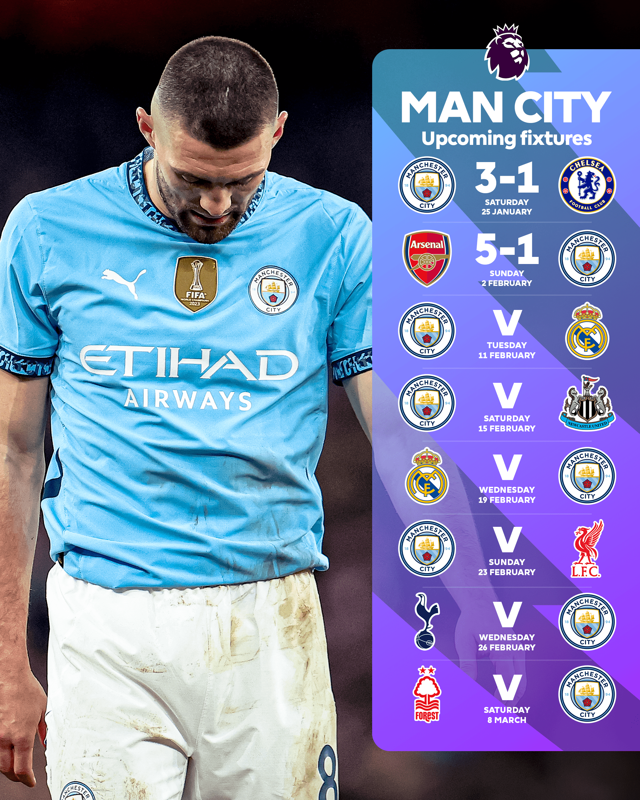 阿森纳险胜曼城,阿拉巴统治全场 阿森纳险胜曼城,阿拉巴统治全场