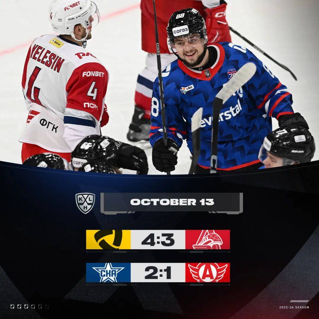 冰球战队状态火热,誓夺总冠军 冰球战队状态火热,誓夺总冠军