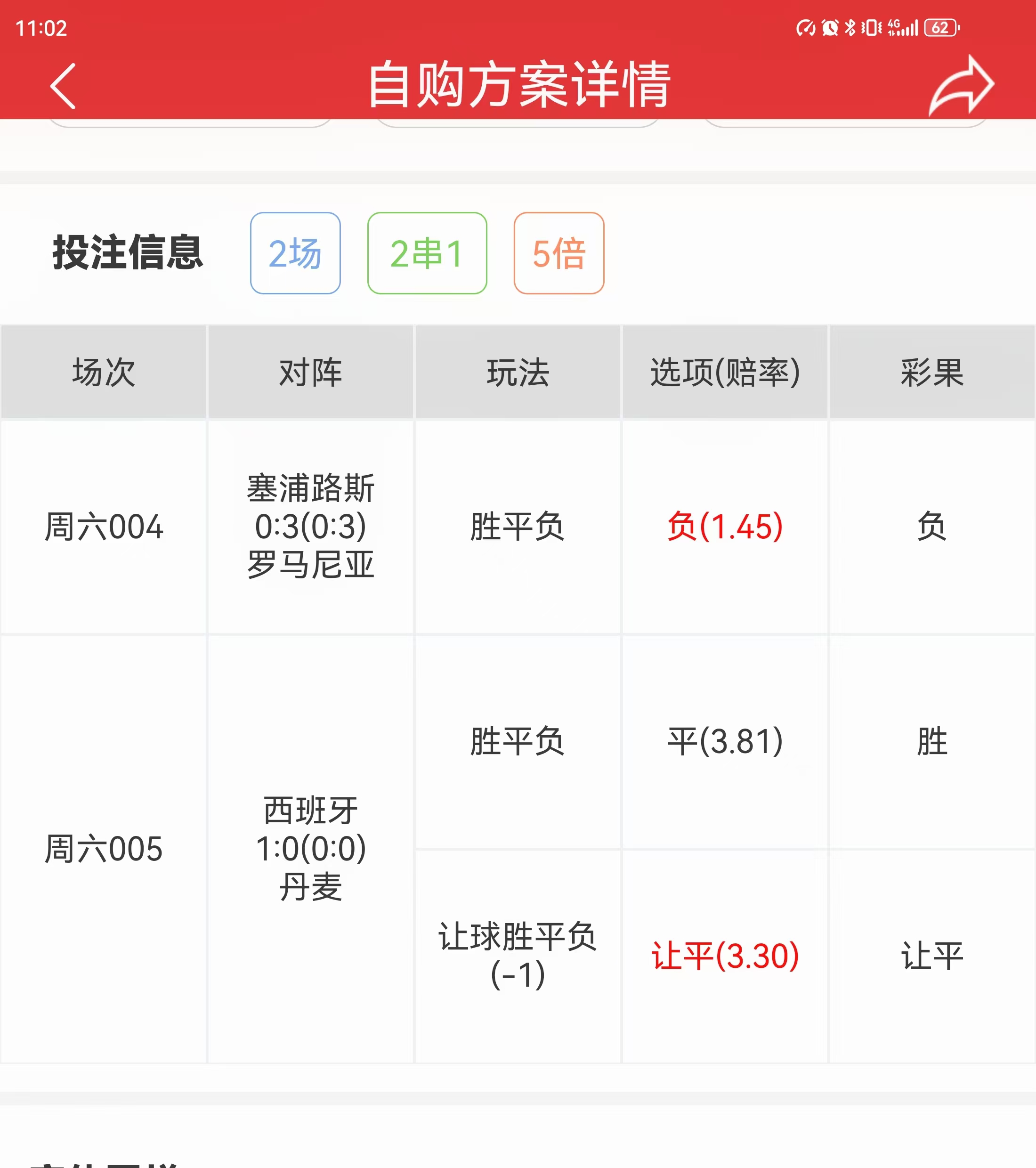 火力全开！滚球预测比赛数据创纪录的简单介绍