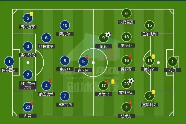 荷兰完胜比利时，蒂亚戈关键制胜